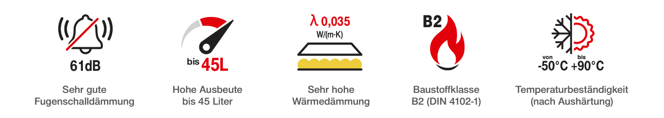 MontageSchaum_SP_750B_A.jpg