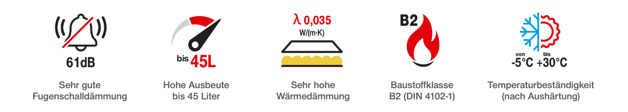 ISB_D%C3%A4mmstoffkleber_750_A.jpg
