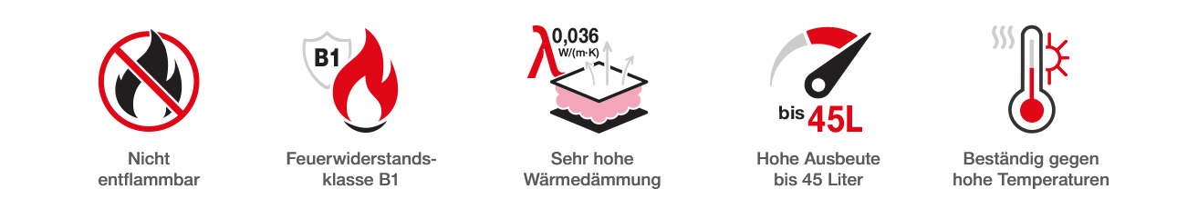 ISB_Brandschutzschaum_B1_750_Icon_v01.jpg