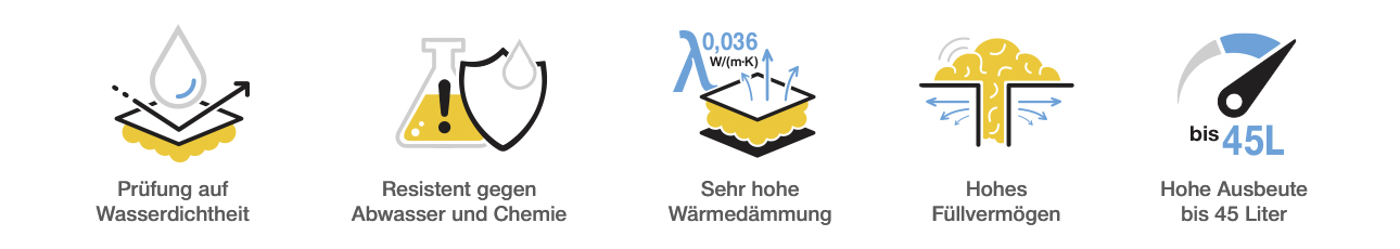 ISB_Brunnenschaum_SP_PU_B3_750ML_T_v03.jpg