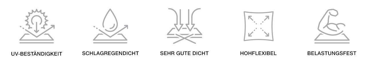 ISB_Fensterband_AUS_ABCDISB_Fensterband_INN_D.jpg