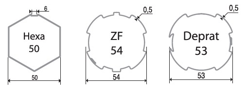 adaptation moteur somfy volet bloc baie
