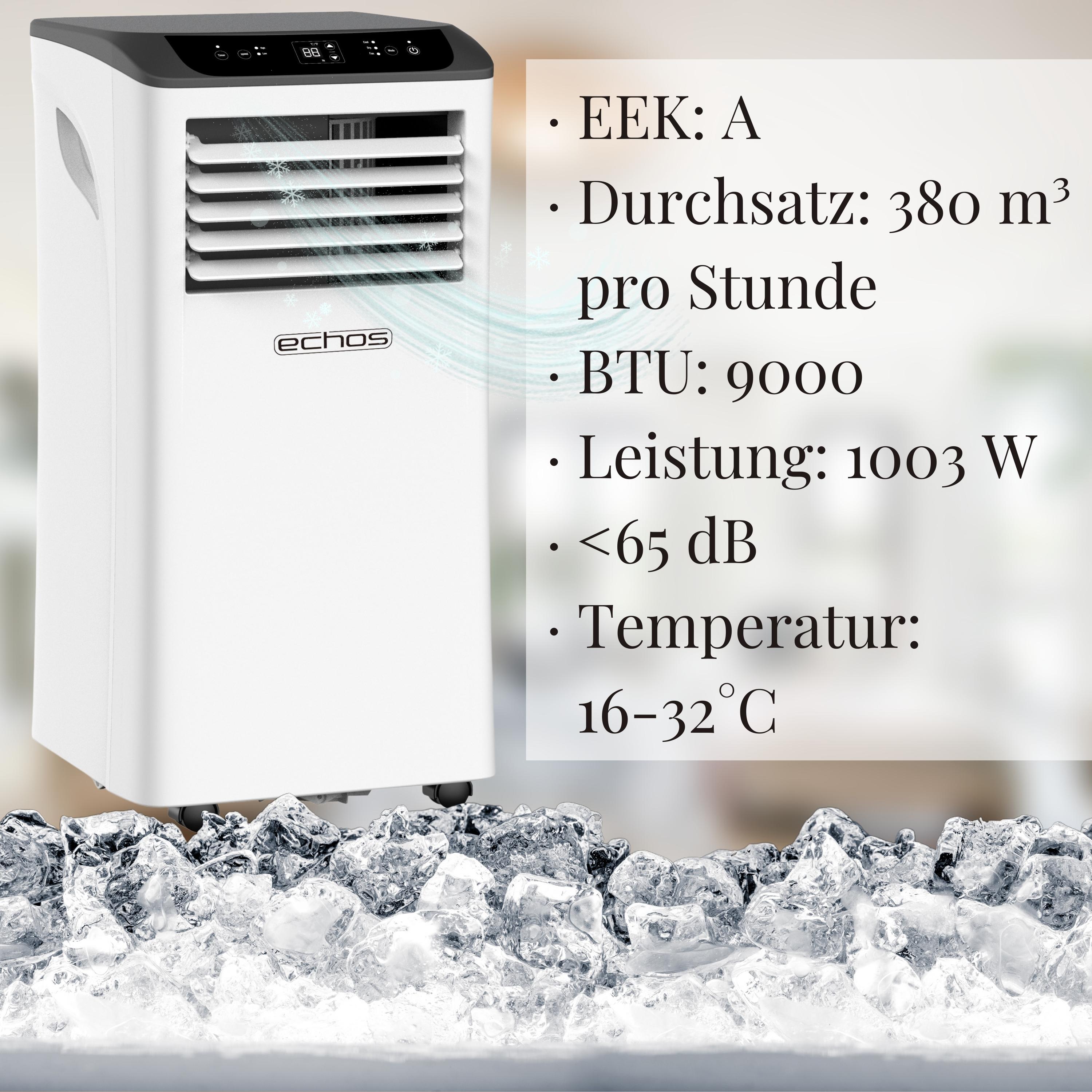 Zum Vergrößern bitte anklicken