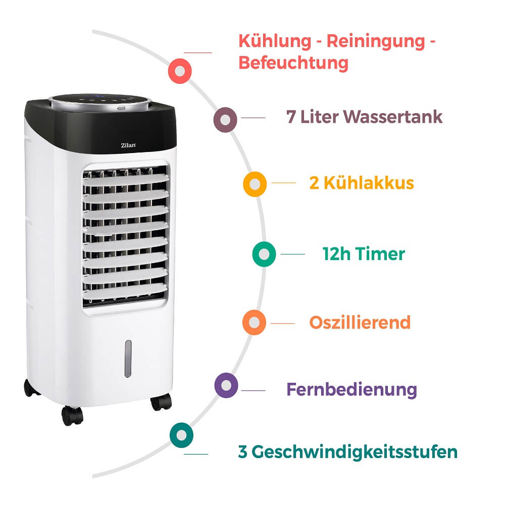 Zum Vergrößern bitte anklicken