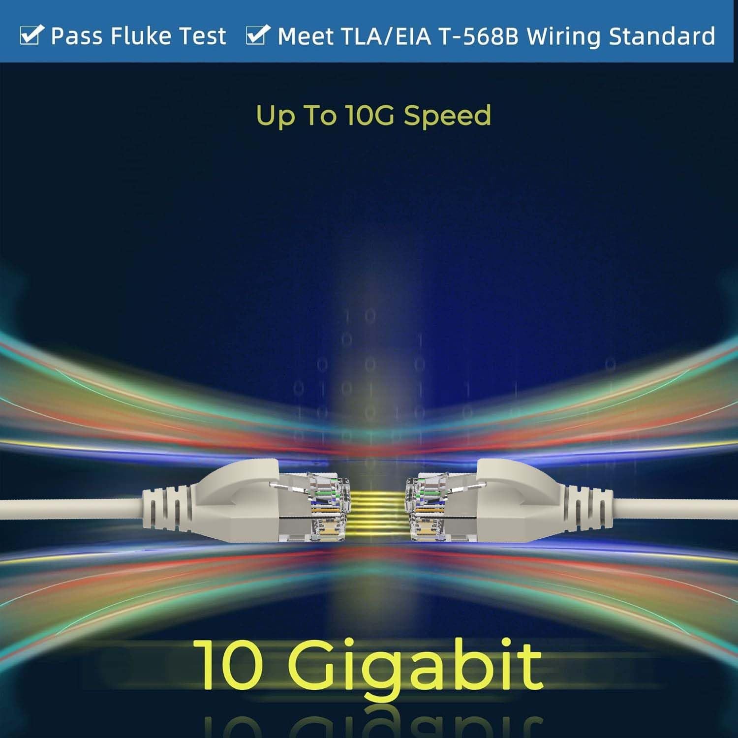 Utilisation du câble Cat 6A en environnement réseau