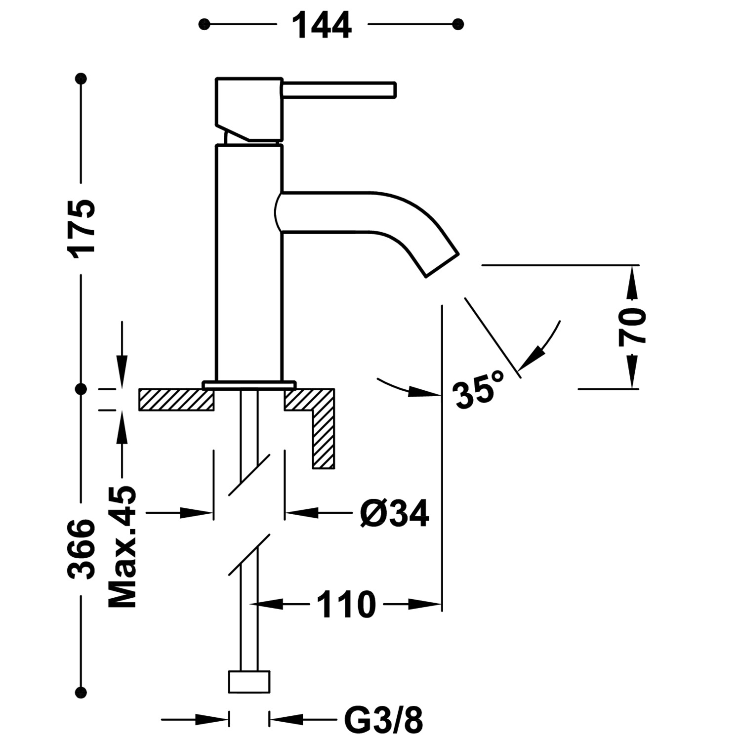 Schema