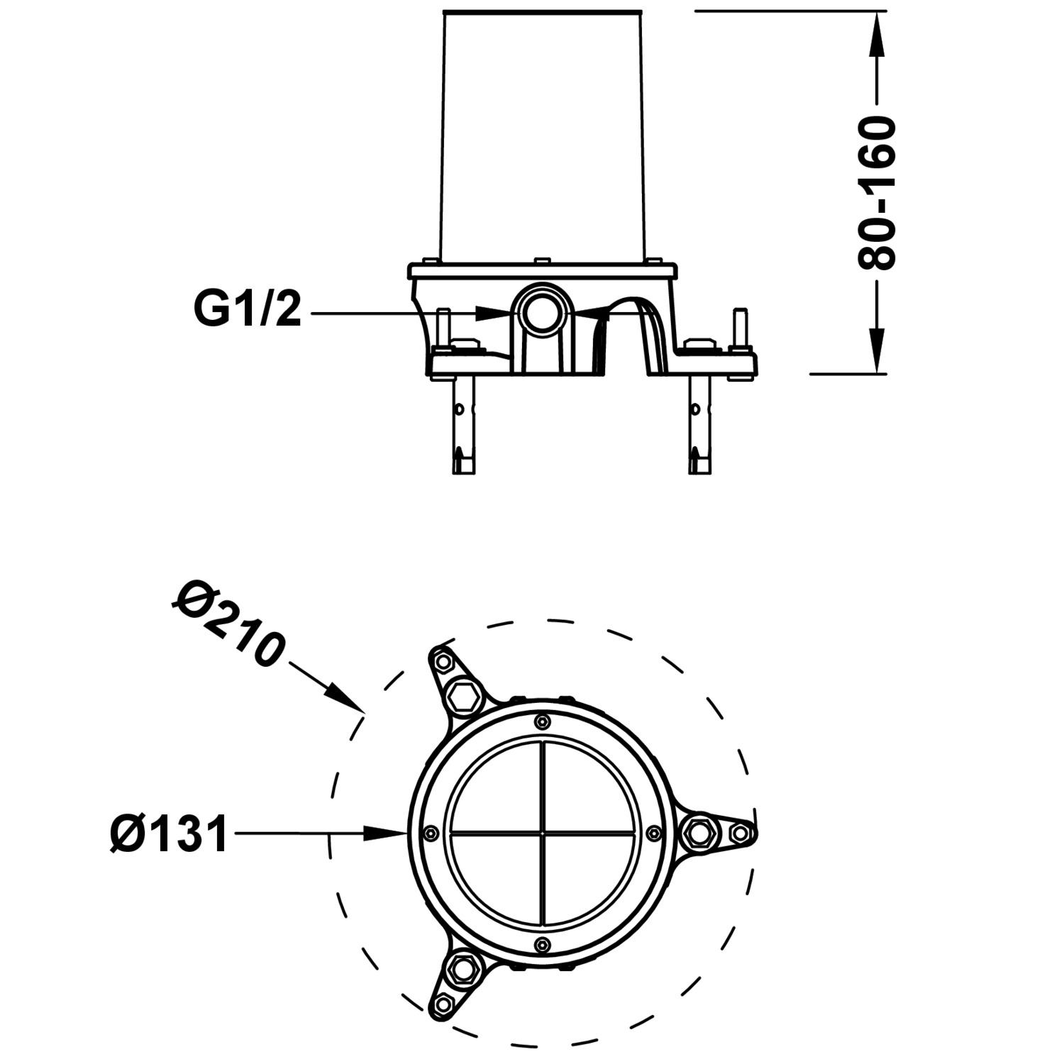 schema