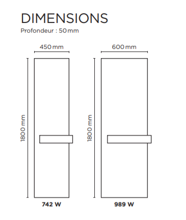 Toscane dimensions