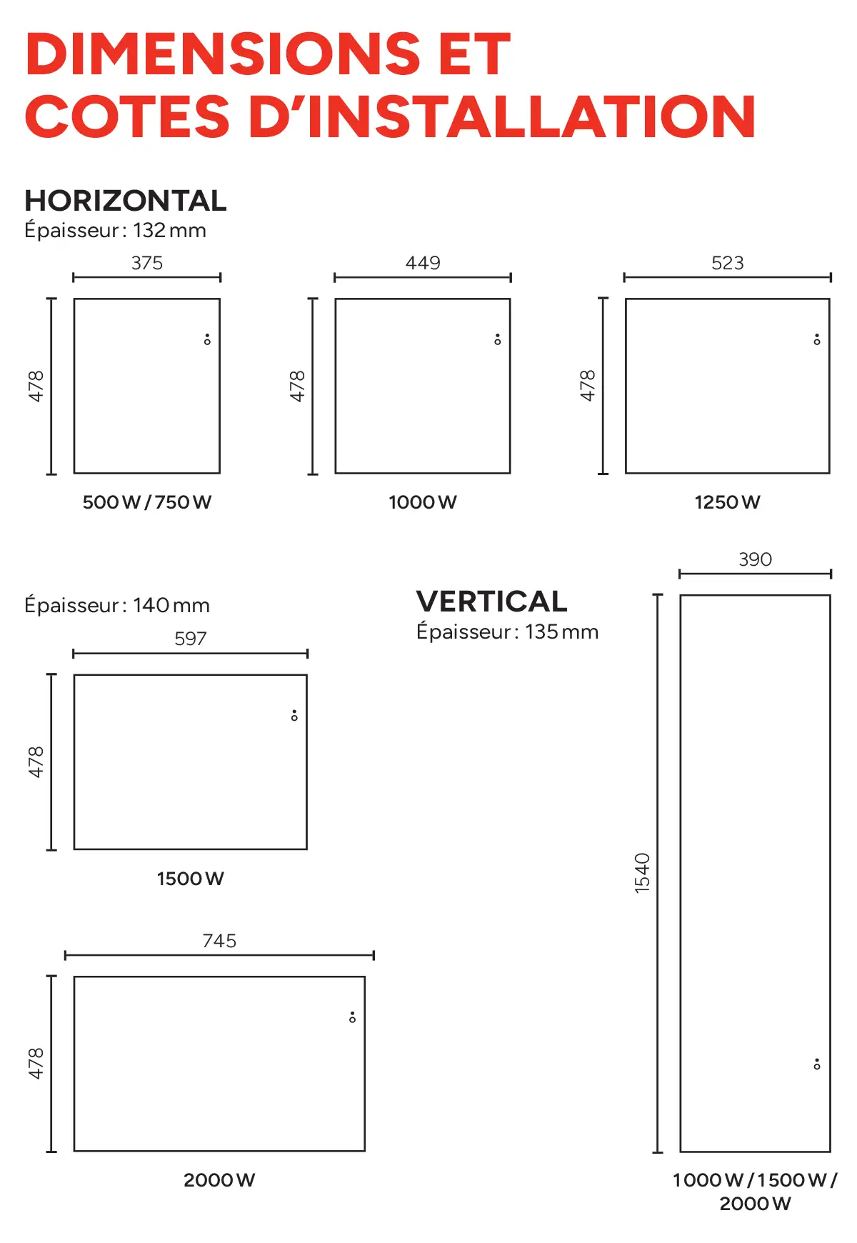 Dimensions des radiateurs électriques Thermor Ingénio 5 horizontal et vertical