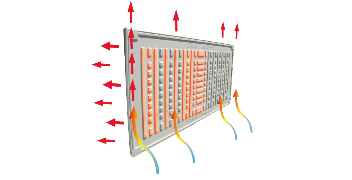 avis radiateur valderoma