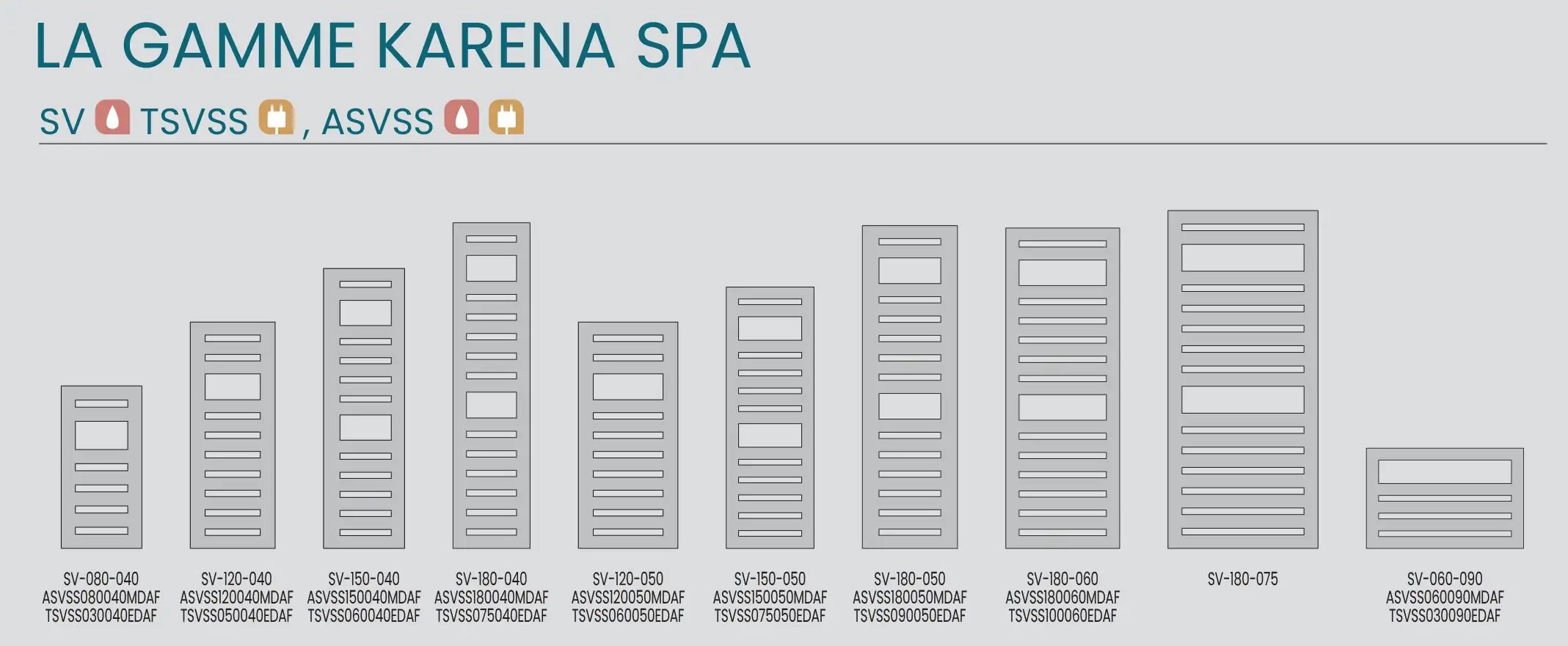 Acova Karena Spa