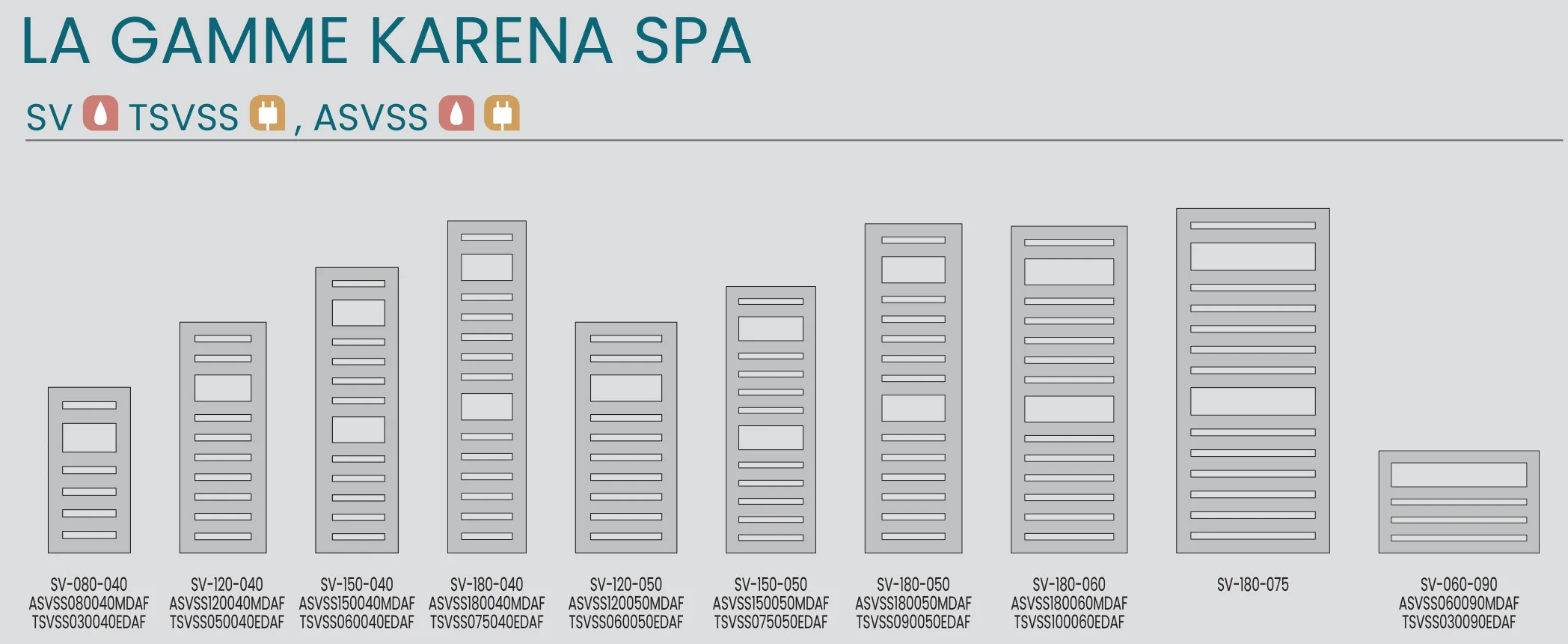 Acova Karena Spa