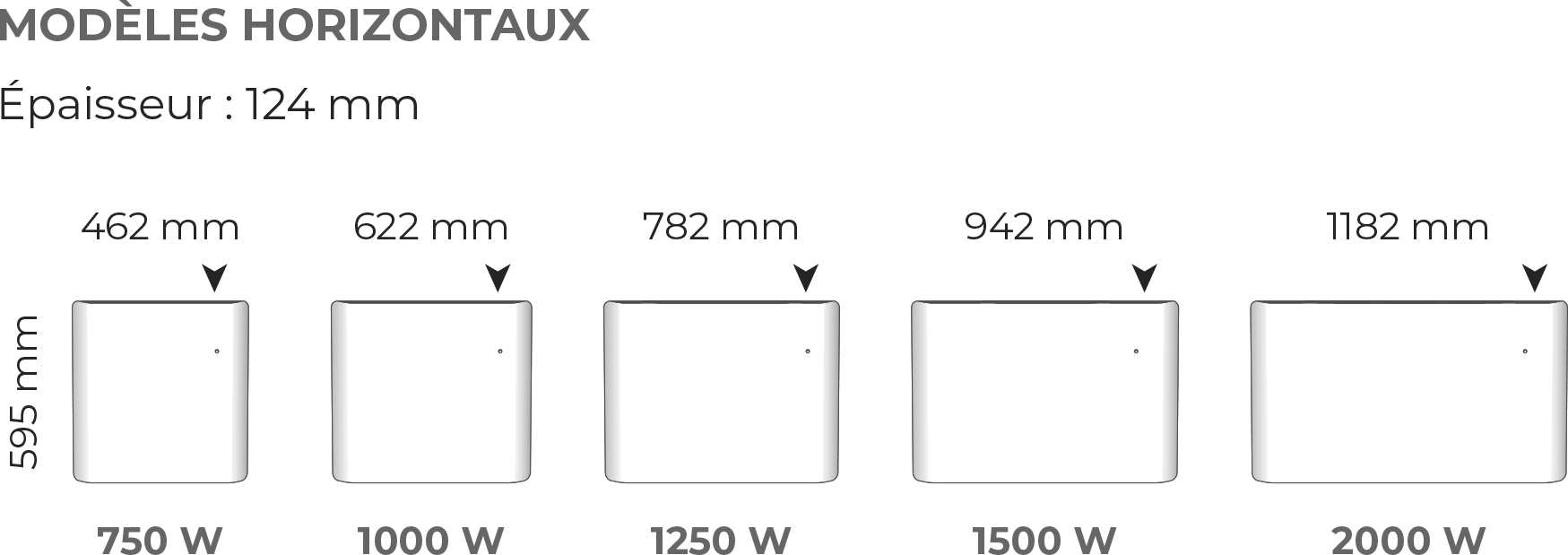 Intuis Radiateur Fonte Horizontal