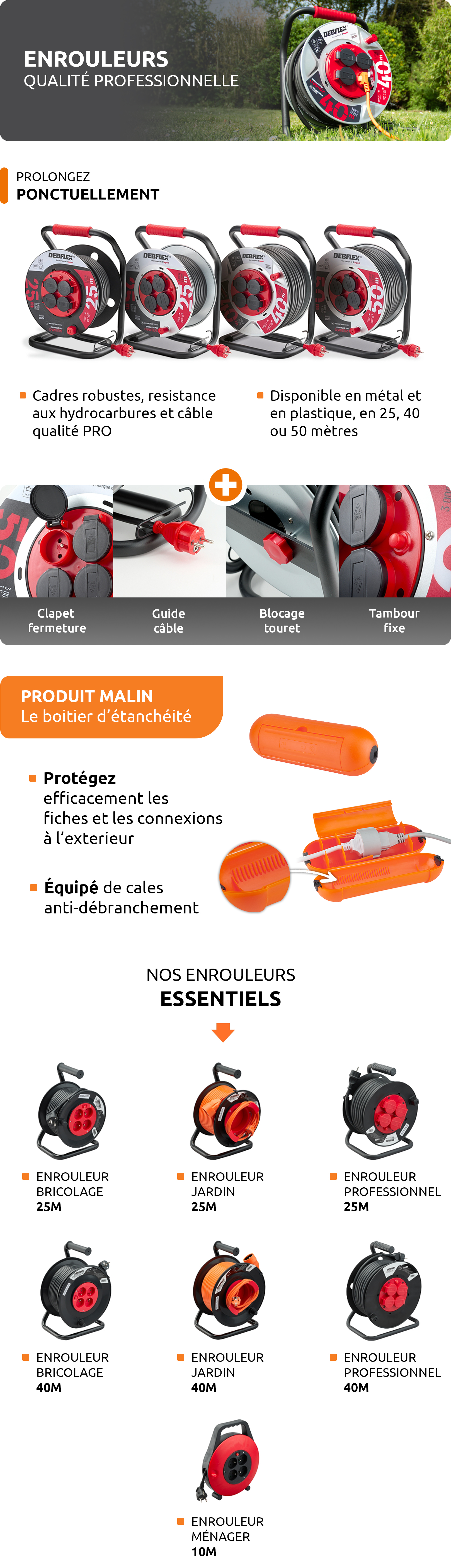 contenuenrouleurs