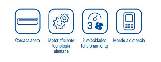 caracteristicas-SA1.jpg