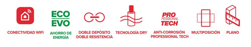 Características del Termo eléctrico Velis Tech Dry