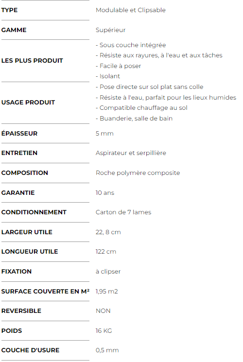 Les points forts du SPC McCover