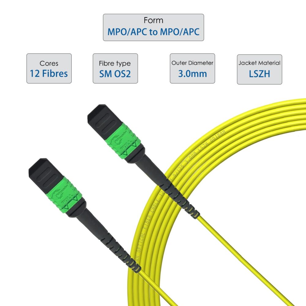 Connecteurs MPO APC haute précision