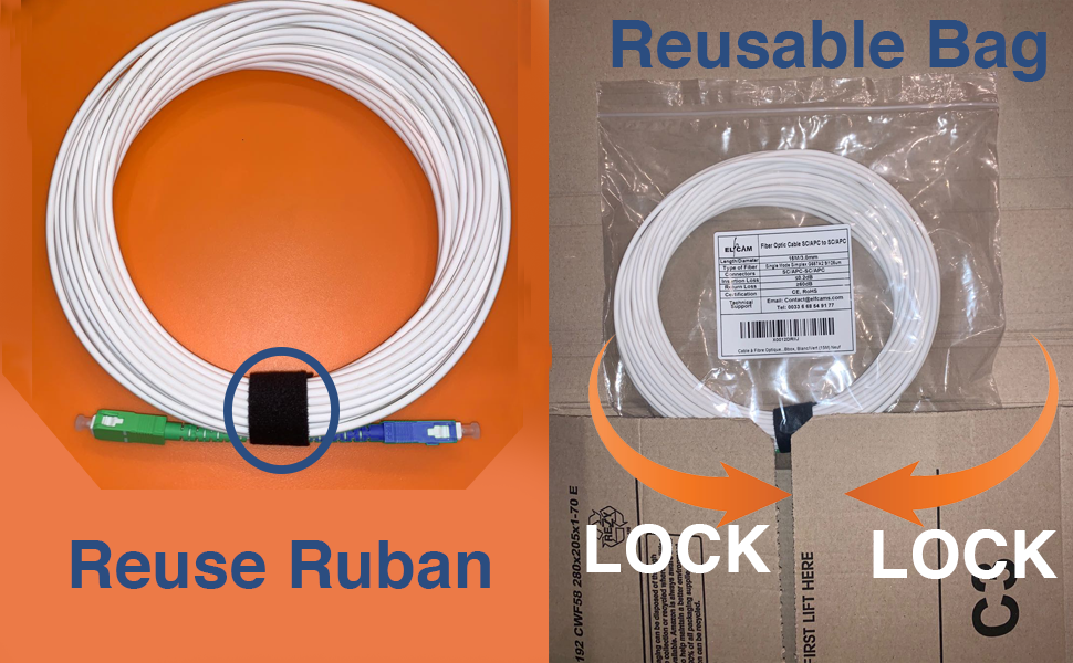 Emballage du cordon fibre optique