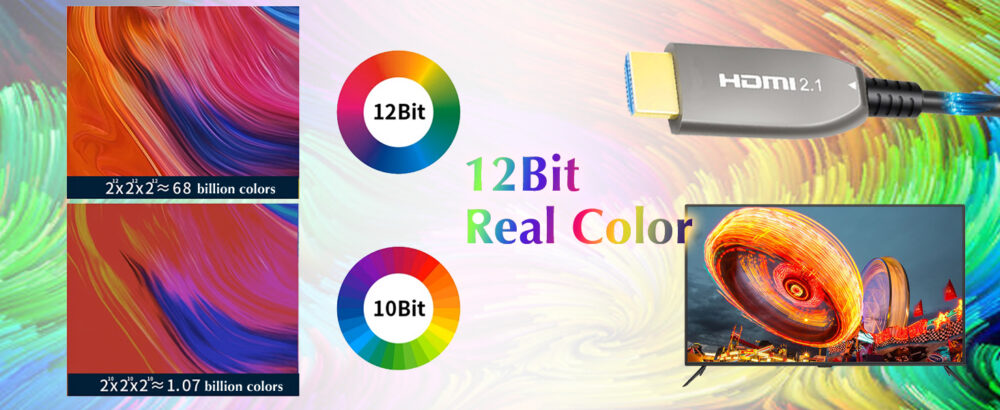 Câble HDMI fibre optique flexible