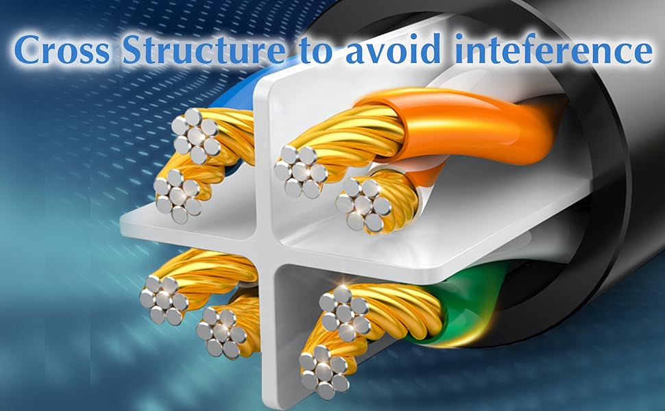 Câble Ethernet Cat 7 Noir - Vue principale