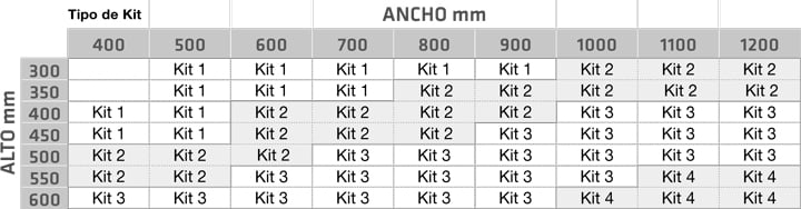 Tabla de fuerzas Aventos HK-TOP