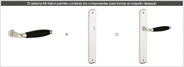 Placa para manillas Bonton
