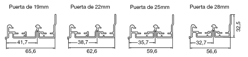 Medidas de las guías para Class Madera