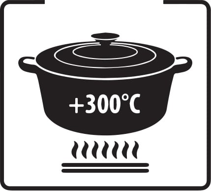 Pictogramme montrant la résistance à la chaleur