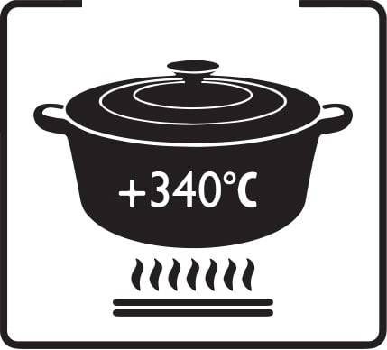 Pictogramme montrant la résistance à la chaleur