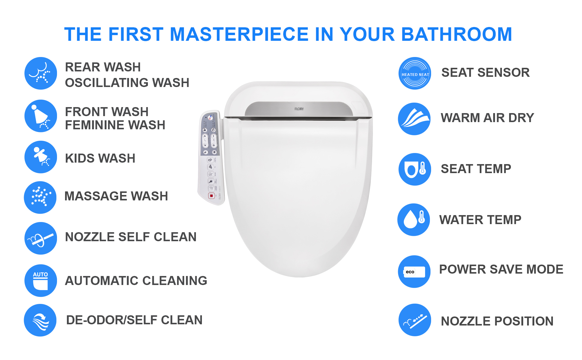 R FLORY Abattant WC Japonais Lavant électronique, Luxe Désodorisation Intelligent - FDB600 (Normal-EU) -Geberit || Grohe || ALLIBERT Soldes