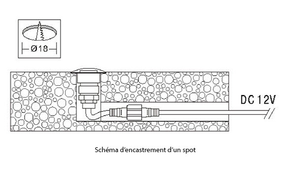 Schéma d'encastrement spot LED
