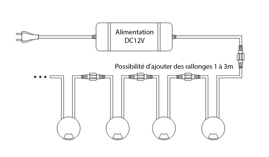 Encastrement petit spot LED