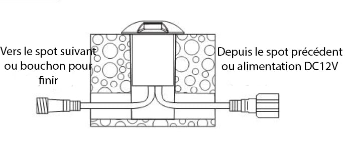 Installation petit spot LED