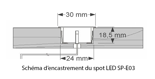 Schéma d'encastrement du spot