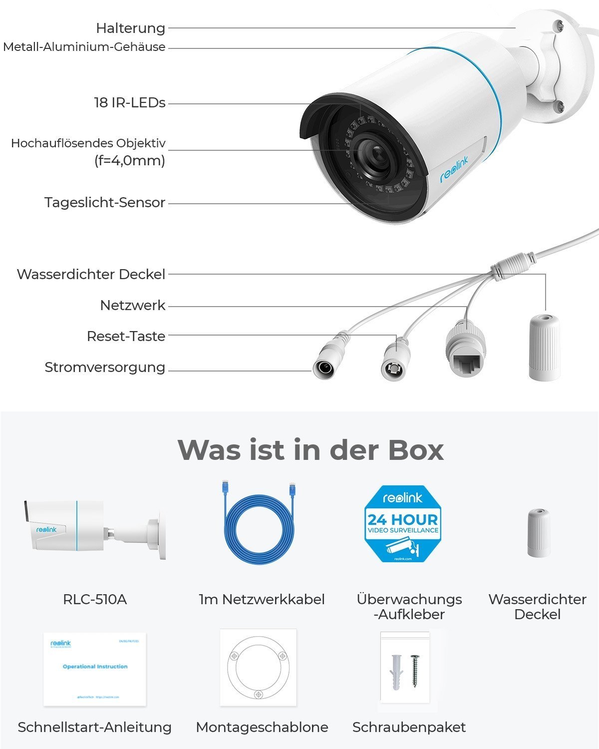 Paket Inhalt