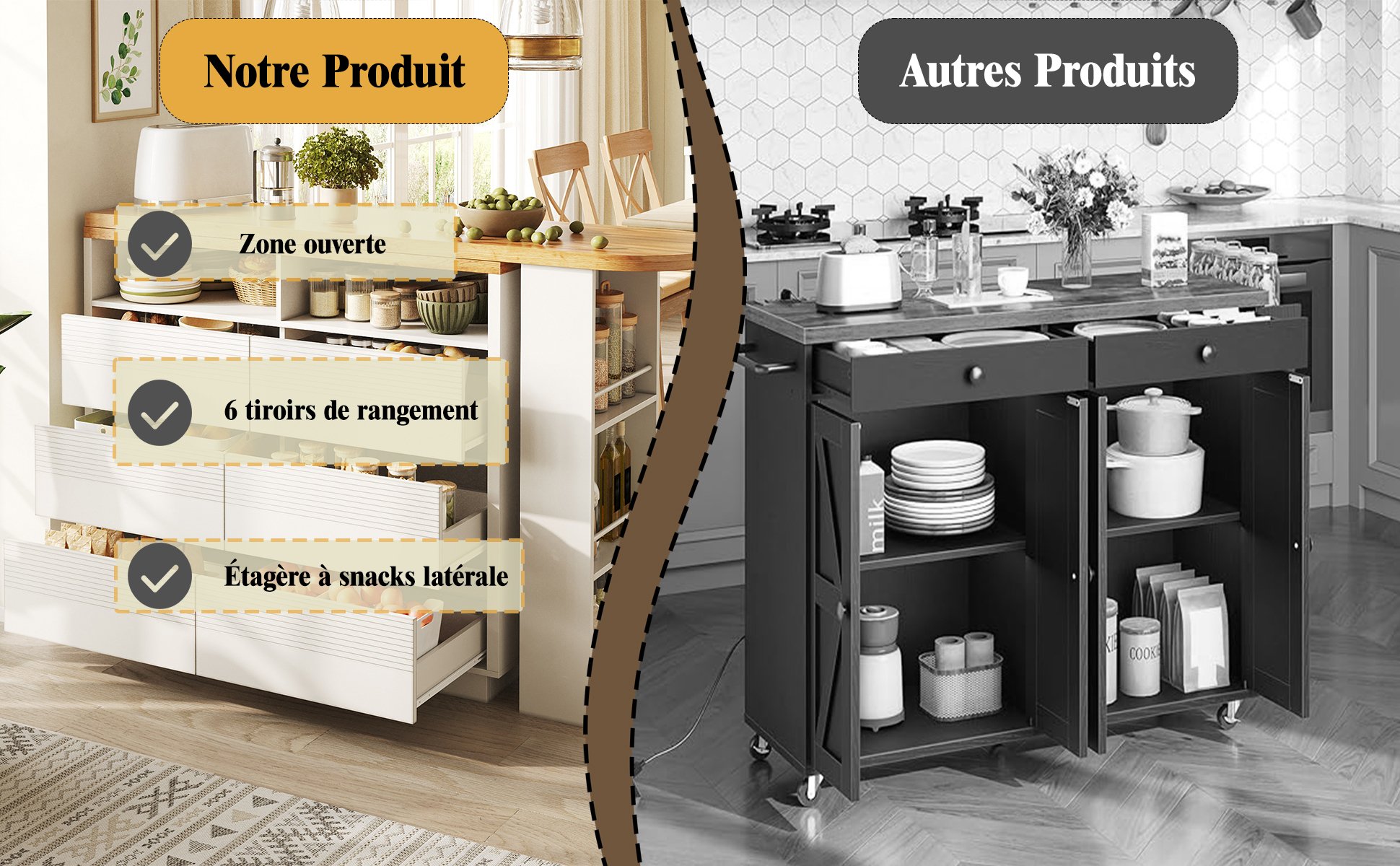 Table îlot extensible vue 2