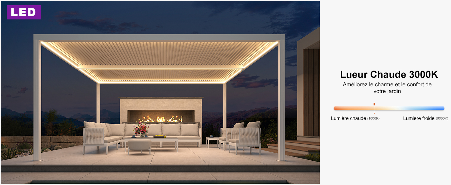 d¨¦tails pergola ext¨¦rieur aluminium