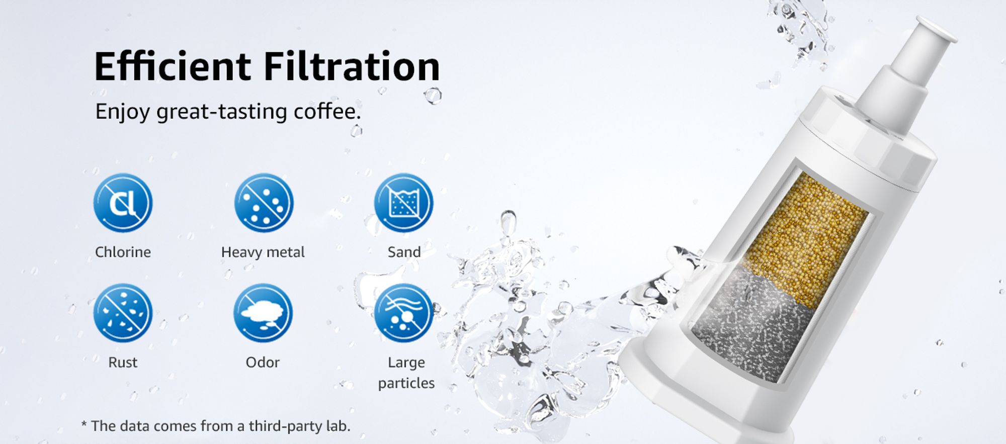 Waterdrop Filter, Ersatz für Barista Express Pro Wasserfilter, BES008 Filter, SES008/SES810/SES875/SES880/SES920/SES980/SES990 (4)