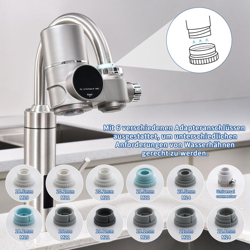Wasserfilter für Wasserhahn, Blaulicht-Sterilisation,Leitungswasserfilter, Entfernt Chlor, Schwermetalle und Schlechten Geschmack,Wasser mit besserem