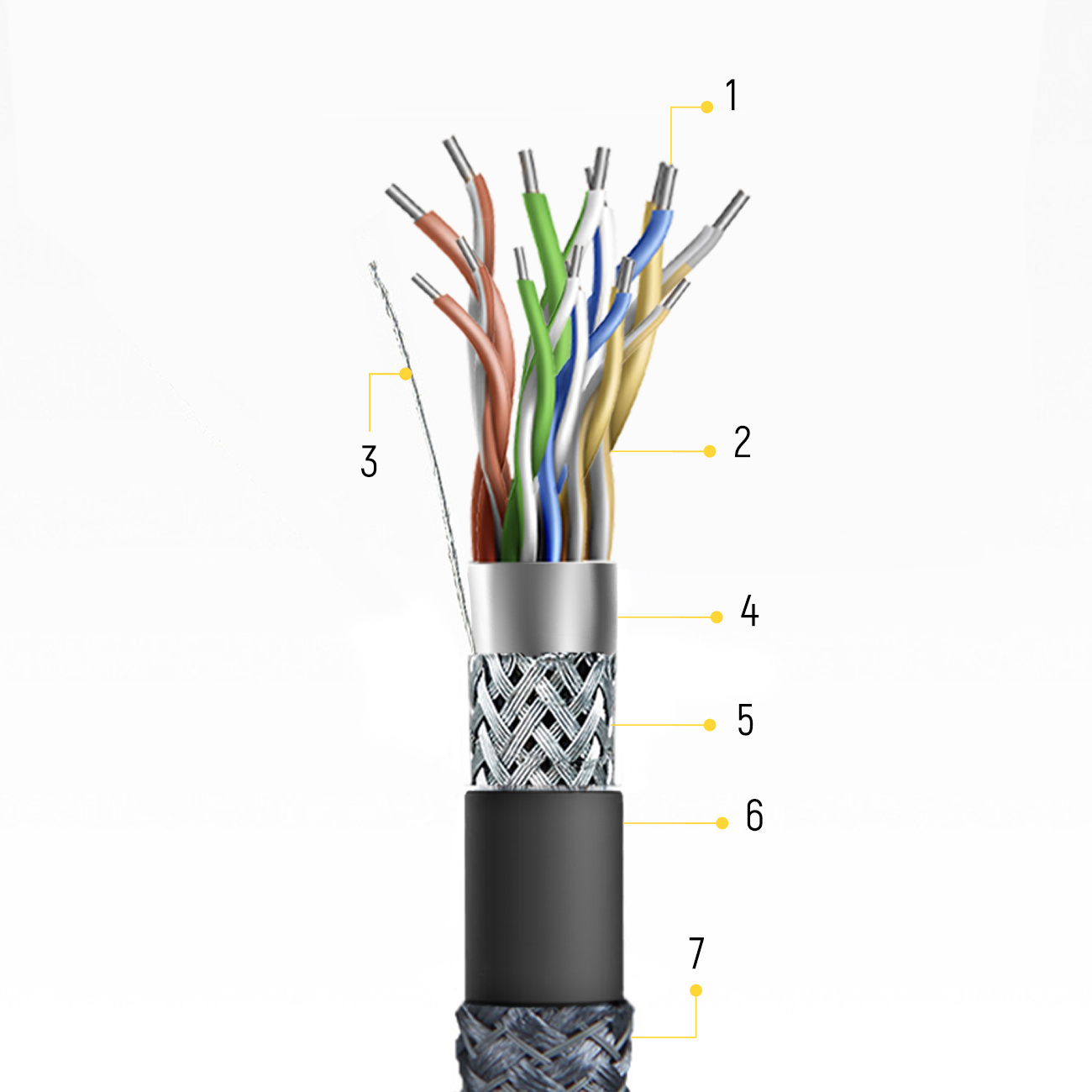 Detalles del cable HDMI 2.1 de Wozinsky