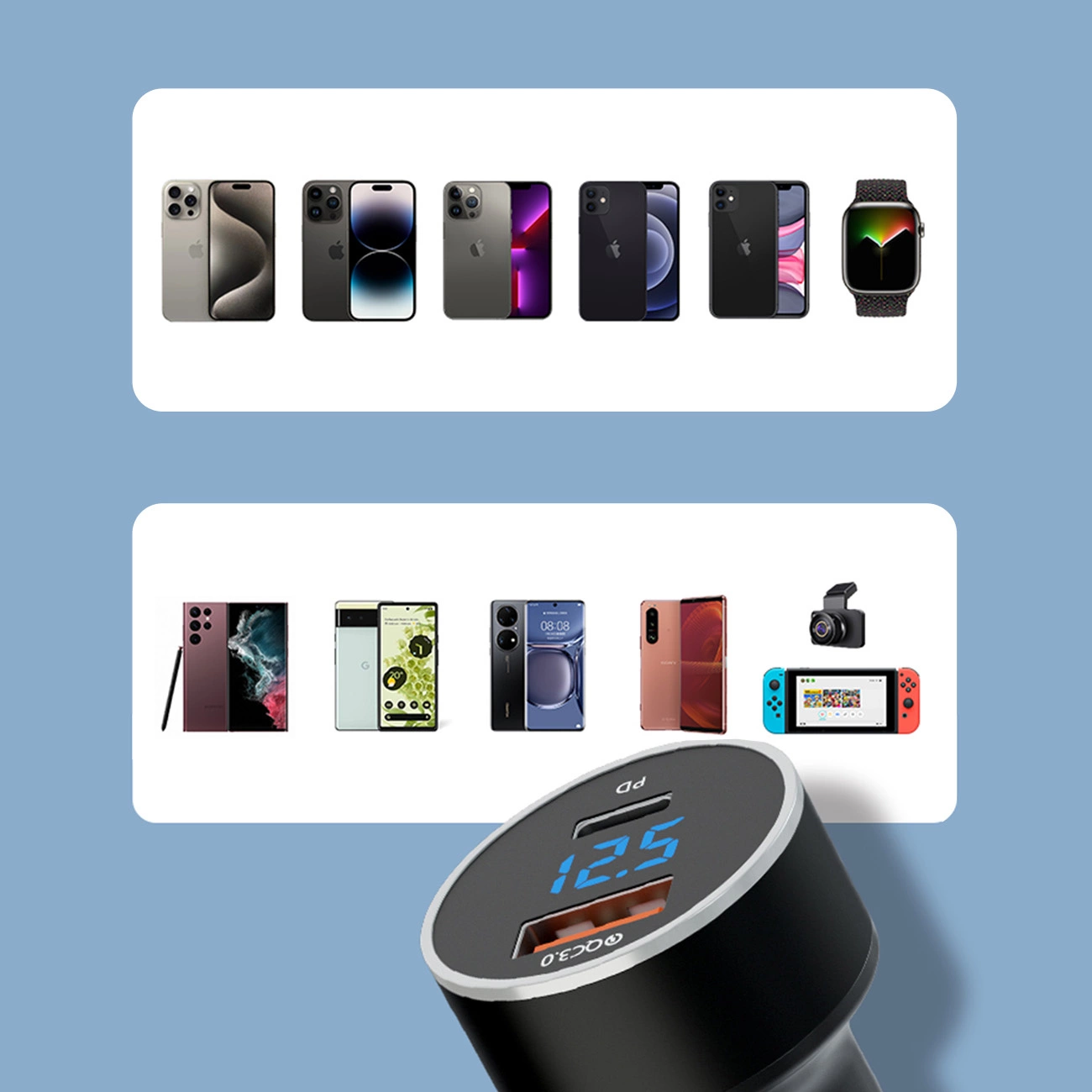 Wir präsentieren eine breite Palette von Geräten, die mit dem Wozinsky WDCCAC Autoladegerät mit 2 Anschlüssen (USB-C, USB-A) und einer Leistung von bis zu 36 W kompatibel sind