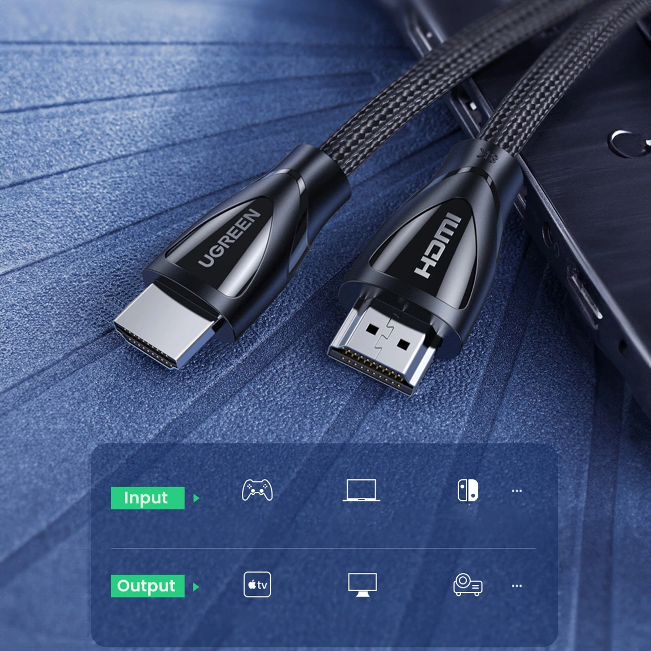 Mit dem Ugreen HD140-Kabel kompatible Geräte