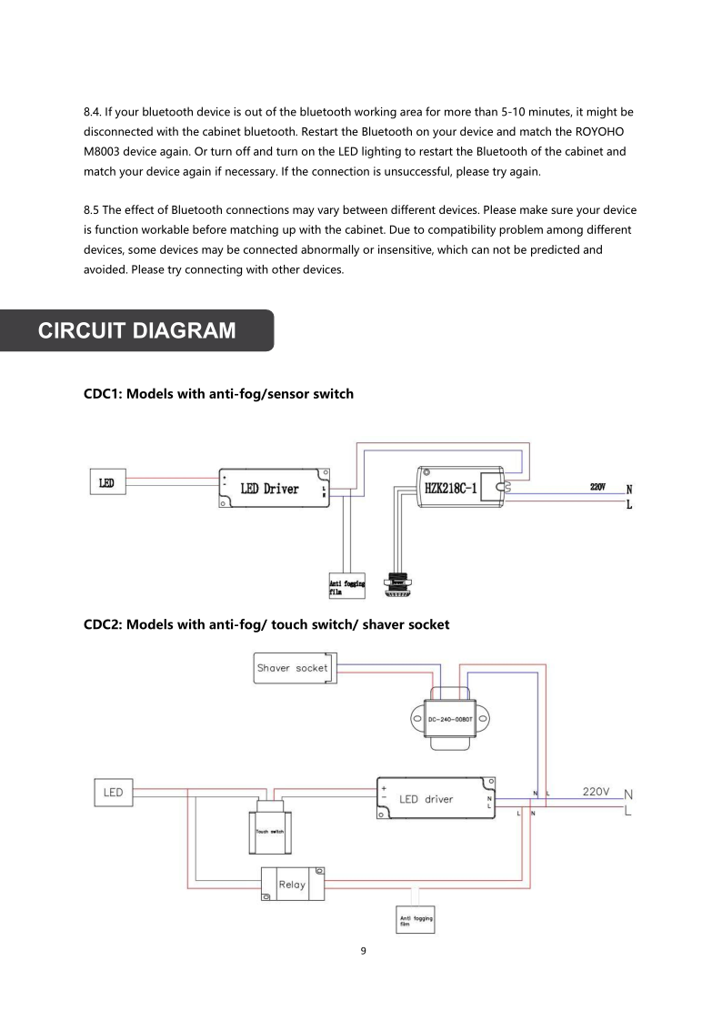 Livingandhome LED Bathroom Mirror Cabinet With Lights Shaver Socket Bluetooth Touch Sensor Demister Pad 650x600MM -Comfort Bathroom Store AAHKMJXYDAFdJAOAIMEbOAchkNoCfGqSp8