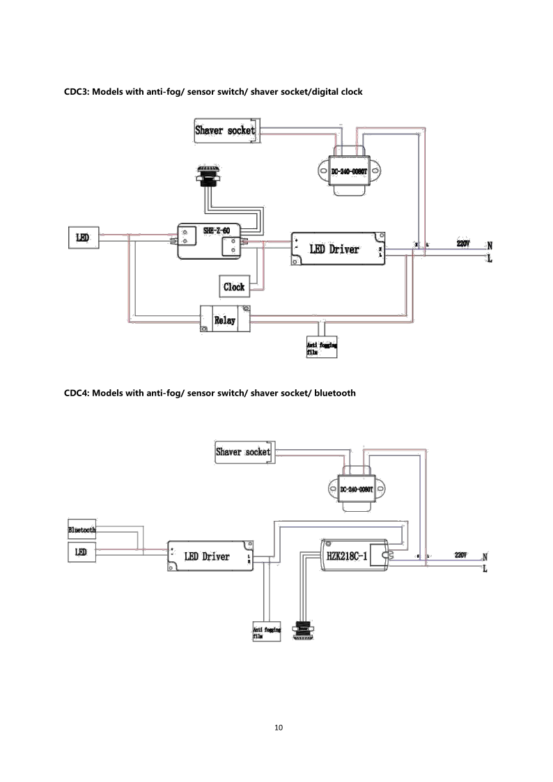 Livingandhome LED Illuminated Bathroom Mirror Cabinet With Lights Shaver Socket Demister And Sensor 500x700MM -Comfort Bathroom Store AAHKMJXYDAFdJAOAIMEbOAchkNoCfGqSp8 DGHB2EnHqA9vVv8uqiajliDIMCrsz2uR