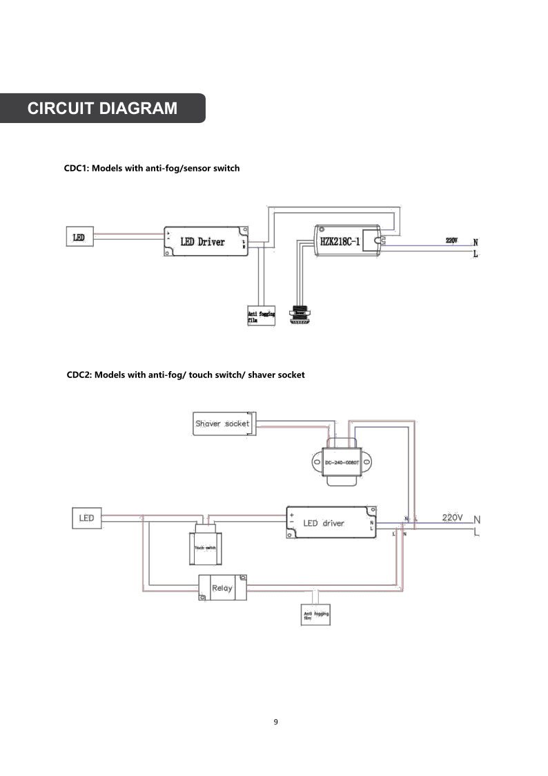 Livingandhome LED Illuminated Bathroom Mirror Cabinet With Lights Shaver Socket Demister And Sensor 500x700MM -Comfort Bathroom Store AAHKMJXYDAFdJAOAIMEbOAchkNoCfGqSp8 DGHB2EnHqA9vVv8uqiajliDIMCrsz2uR