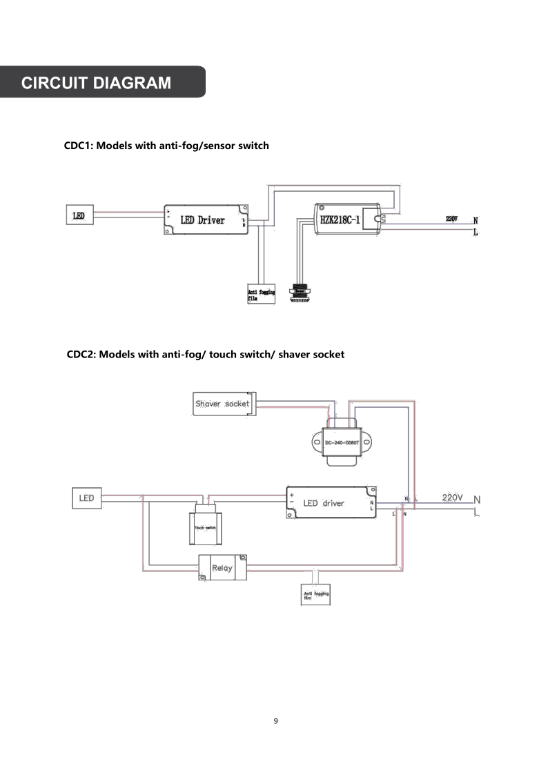 Livingandhome LED Illuminated Bathroom Mirror Cabinet With Lights Touch Switch Demister Pad Shaver Socket, 600x450MM -Comfort Bathroom Store AAHKMJXYDAFdJAOAIMEbOAchkNoCfGqSp8