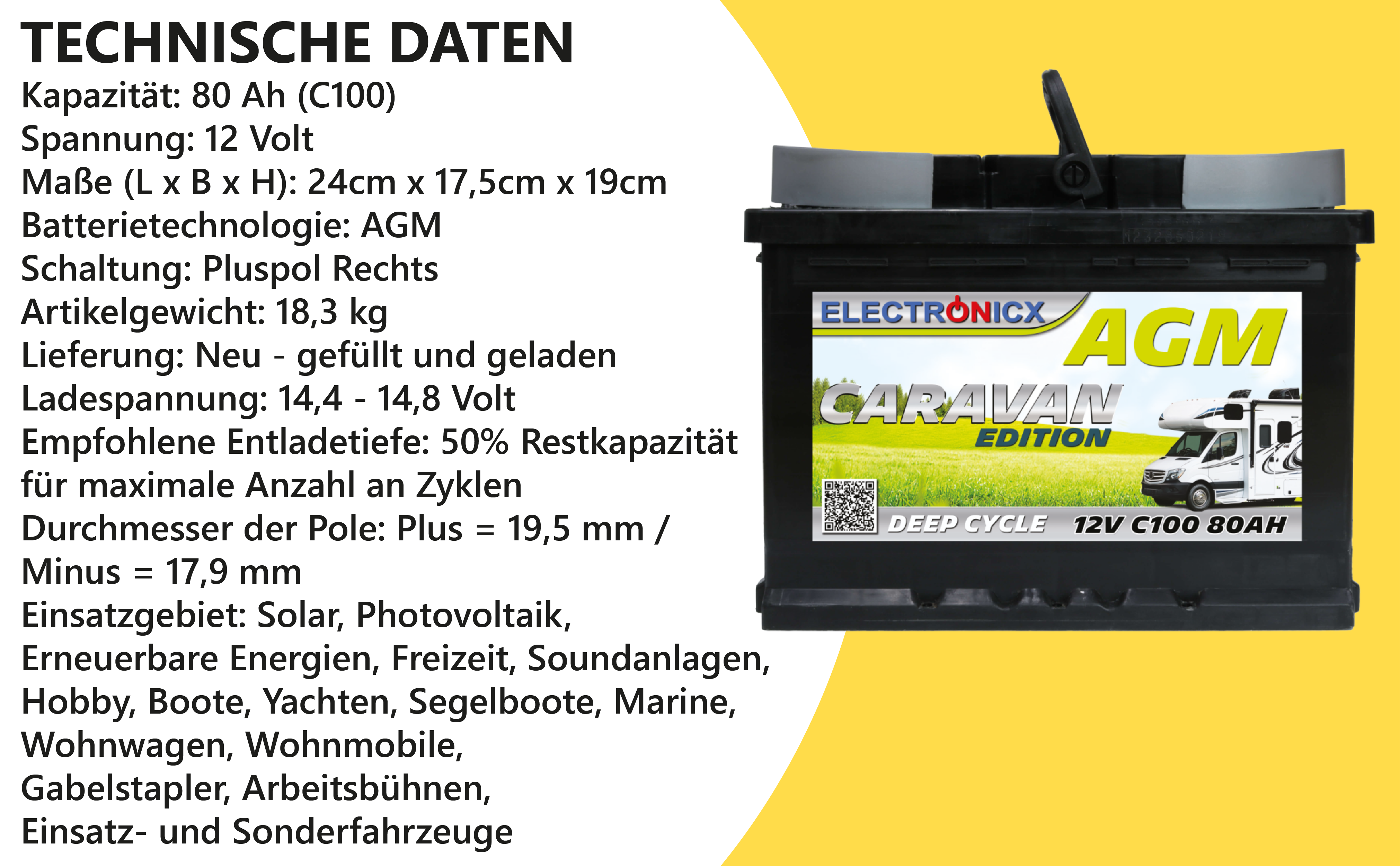 TechnischeDaten