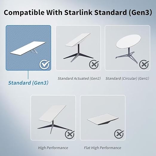 Câble Starlink RJ45 - Vue 1