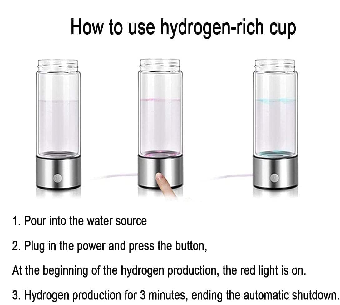 Wasserstoffgenerator